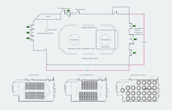 Warwicksuite Floorplan Web